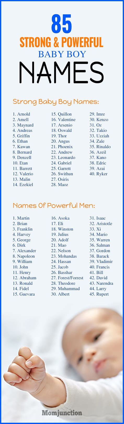 Wiccan baby names